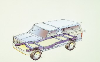1985 Ford Bronco